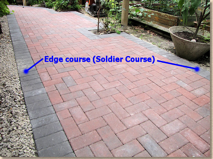 edge course definition edge course definition