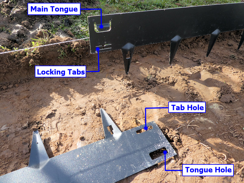 double lock mechanism of Core Edge double lock mechanism of Core Edge